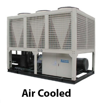 Hệ thống làm lạnh Chiller giải nhiệt gió (Air Cooling Chiller) là gì?